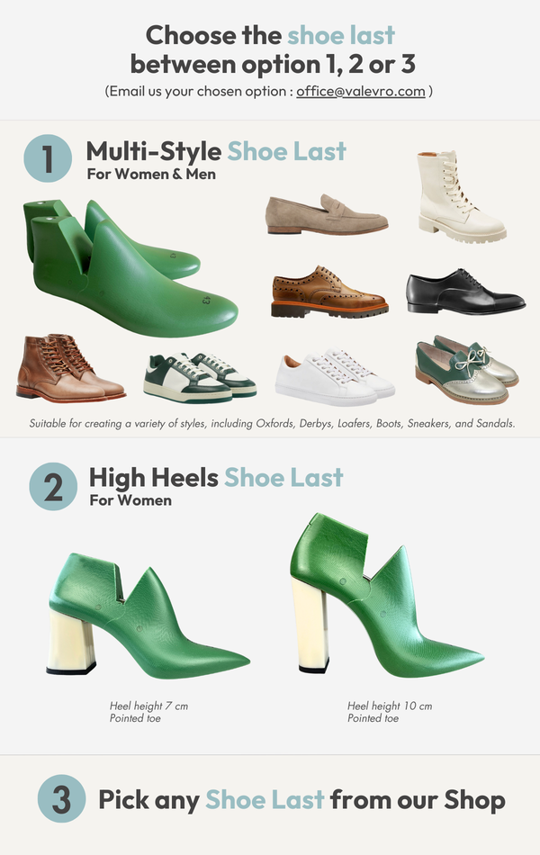 kits patternmaking and shoemaking