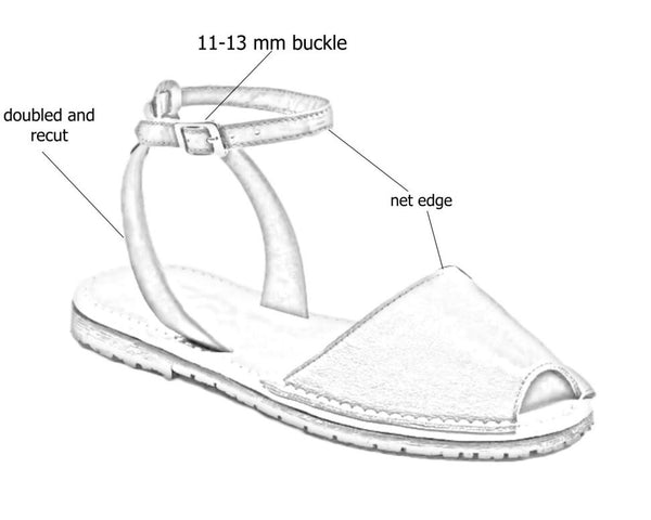 Digitales Muster Schuhe PDF Damen Sandalen, Schuhe alle 9 Größen