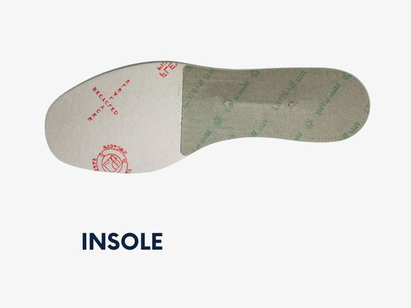 Formal Shoes, Men's Kit