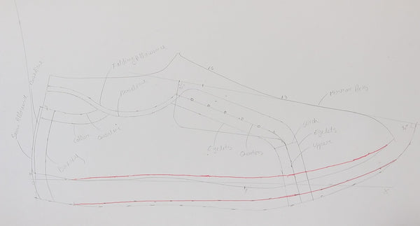 Sneakers – Patternmaking and Shoemaking Video Course
