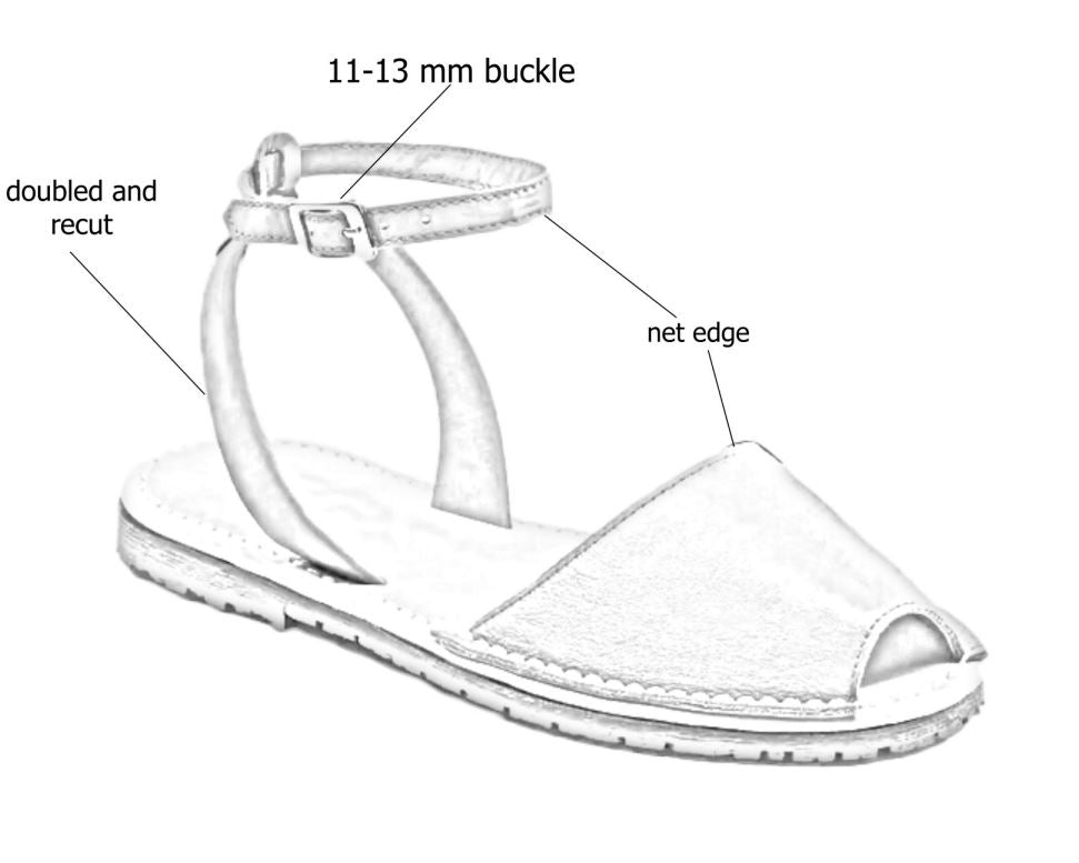 Aggregate 73+ ladies sandal sketch - seven.edu.vn